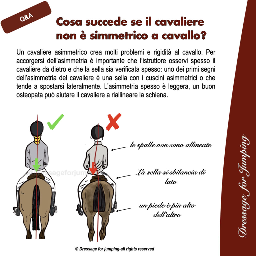 cosa succede se il cavaliere non è simmetrico a cavallo?